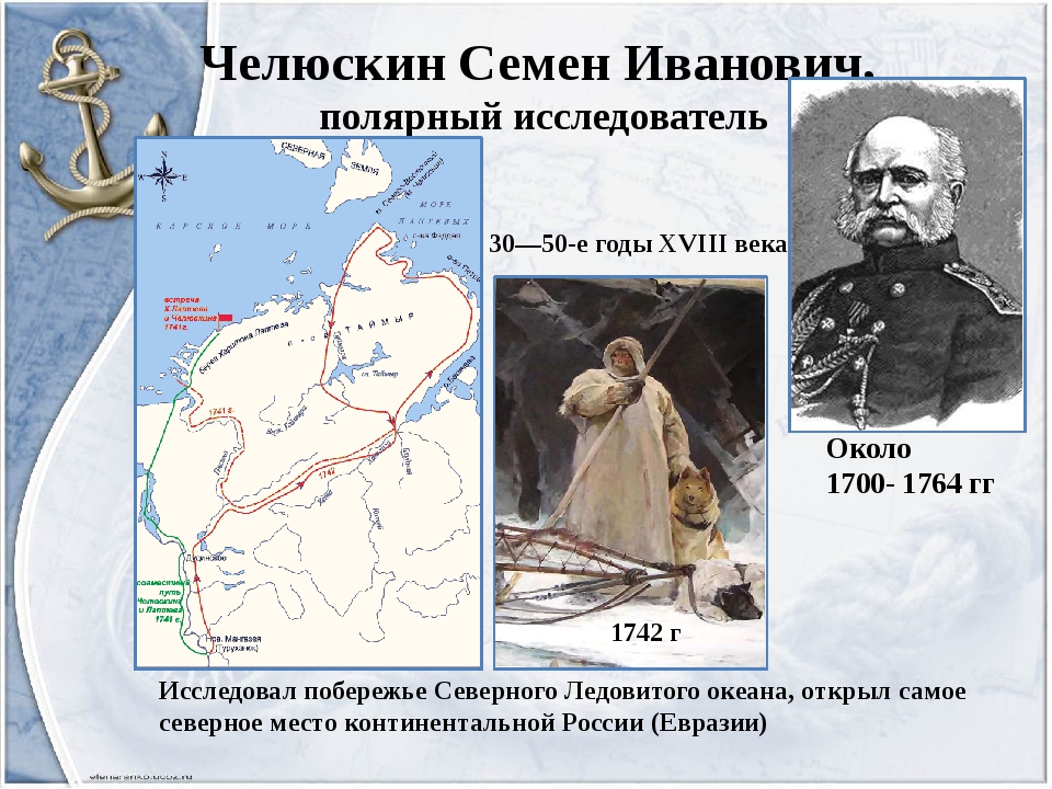В какие годы состоялась экспедиция ушакова. Семён Иванович Челюскин исследователи Арктики. Маршрут путешествия семёна Челюскина.