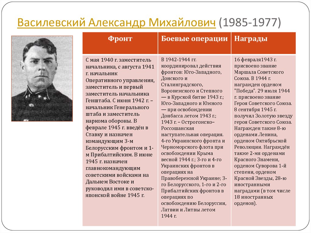 Коренной перелом в Великой Отечественной войне : АлтГТУ