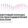 Стартовал Грантовый конкурс Фонда Потанина для преподавателей